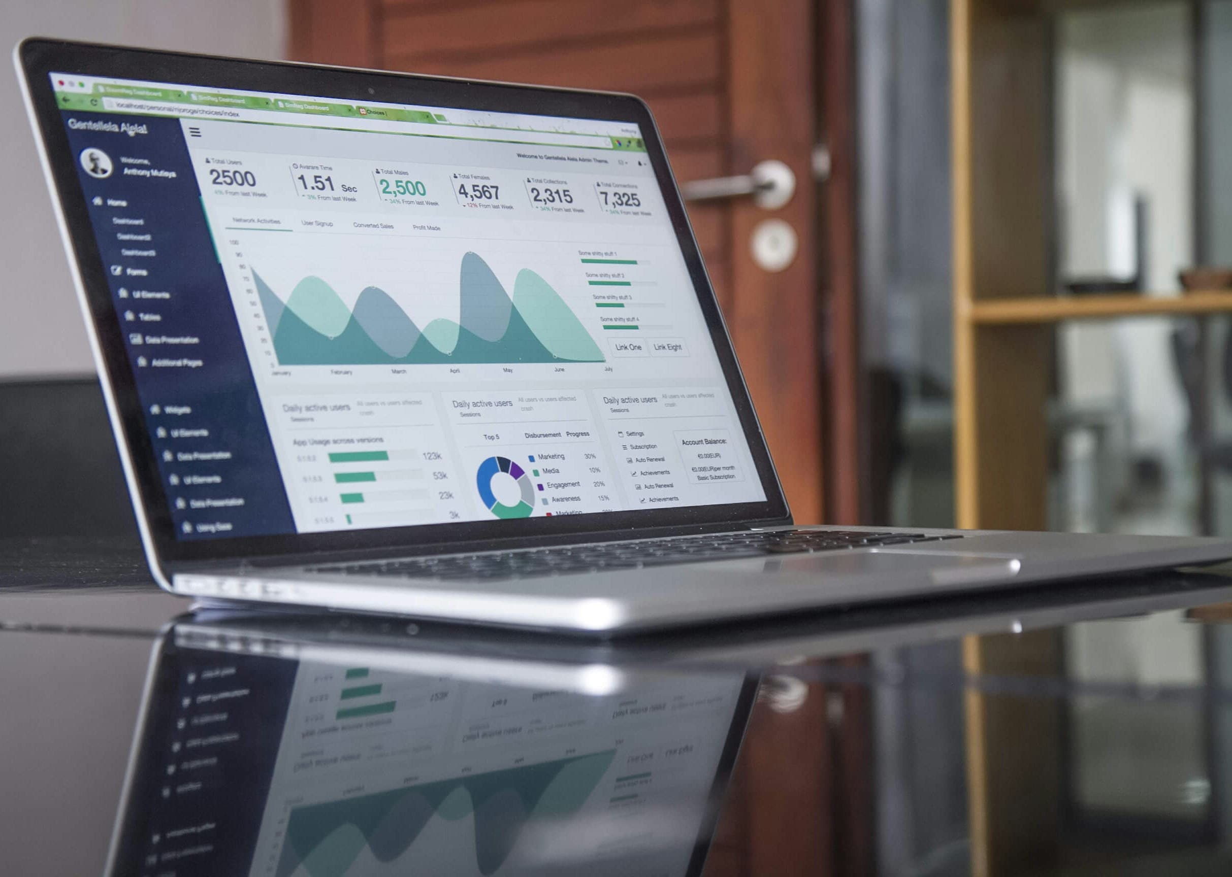 Marketing digital